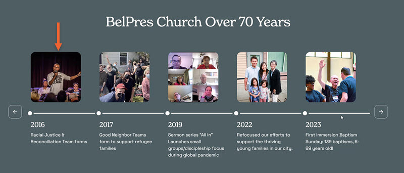 J&RR in BelPres Timeline